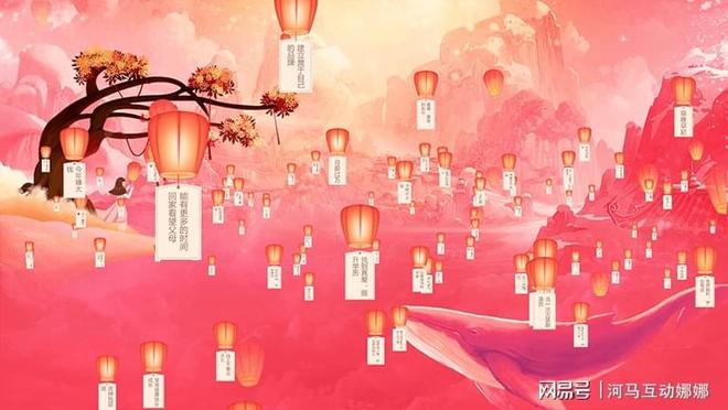 盘点一些目前比较火爆的大屏现场互动游戏(图4)