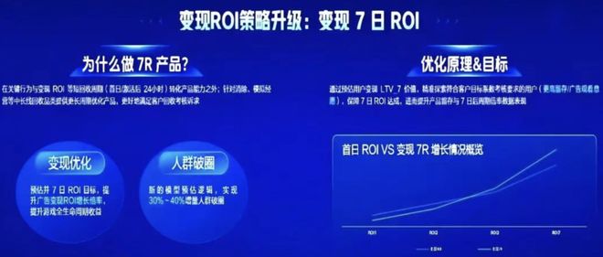 对话Unity中国CEO：鸿蒙崛起小游戏爆发中国市场即将剧变(图4)
