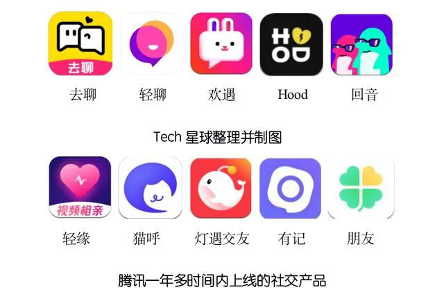 我们能在腾讯的游戏社区里聊《原神》吗？(图11)