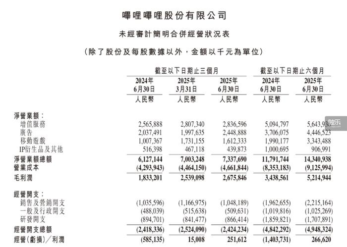 触乐本周行业大事：游戏科学公布新作《黑神话：钟馗》叠纸《恋与深空》获科隆游戏展最佳移动奖(图10)